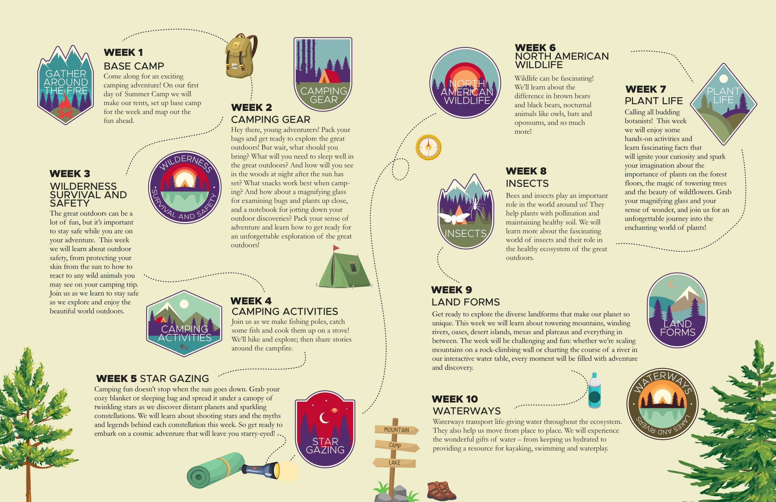 Summer Camp Flier WIlderness page