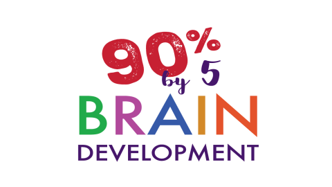 %byBrainDevelopment